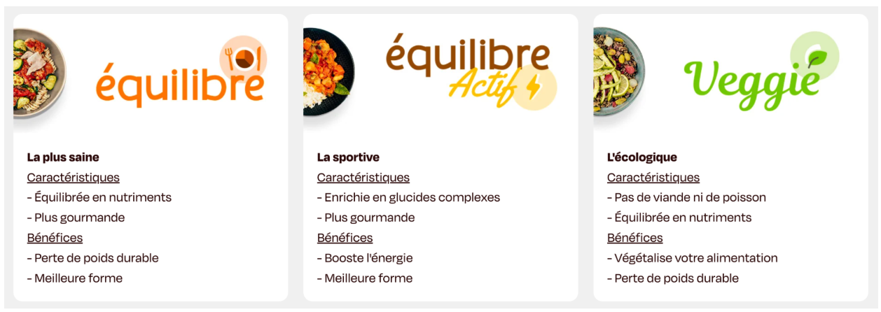 Screenshot 2025-07-09 at 4.35.20 PM Présentation des formules Équilibre, Équilibre Actif et Veggie de La Brigade de Véro : des repas équilibrés pour une perte de poids durable, plus d’énergie ou une alimentation végétarienne sans viande ni poisson